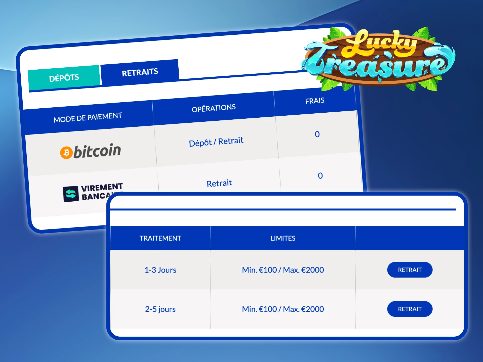 Un grand nombre de systèmes de paiement vous attendent sur Lucky Treasure.