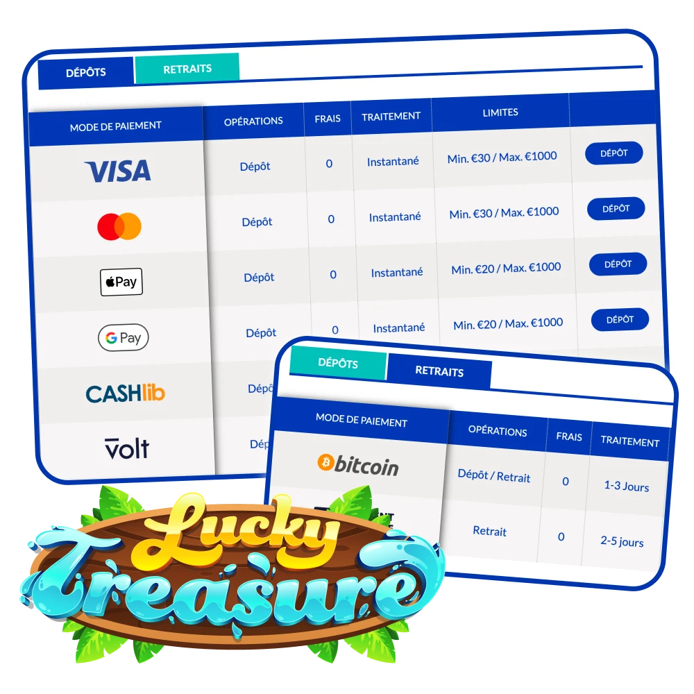 Effectuer des paiements en temps réel sur la plateforme Lucky Treasure.