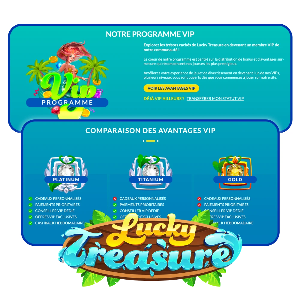 Un programme unique permettra aux utilisateurs actifs de gagner des bonus sur Lucky Treasure.